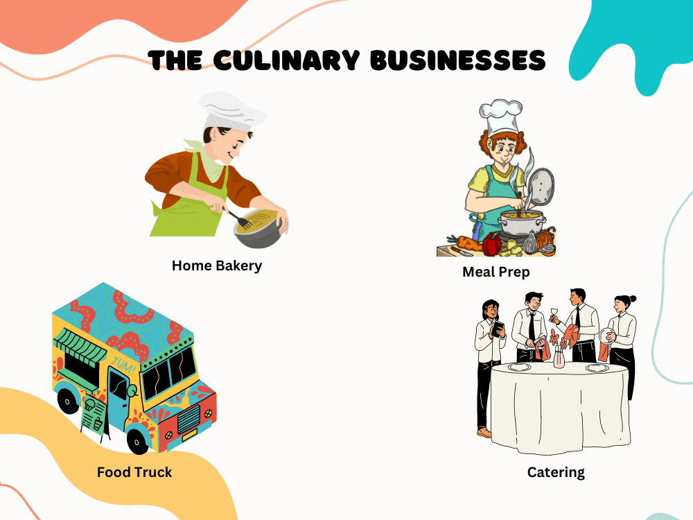The Culinary Businesses